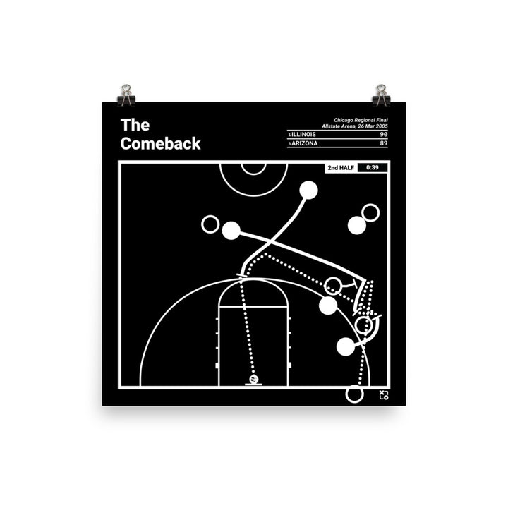 Illinois Basketball Greatest Plays Poster: The Comeback (2005)