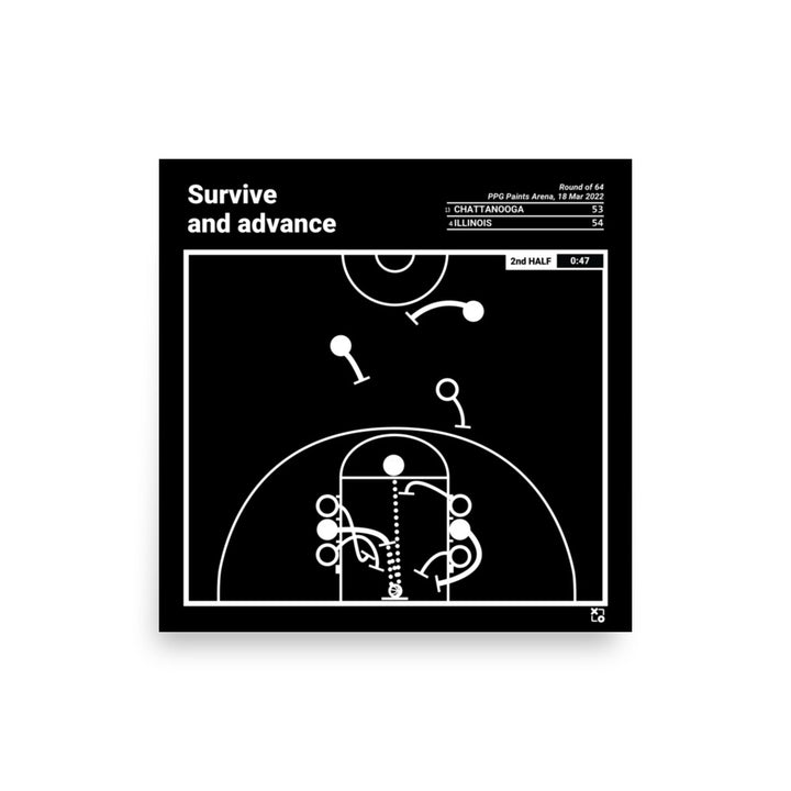 Illinois Basketball Greatest Plays Poster: Survive and advance (2022)