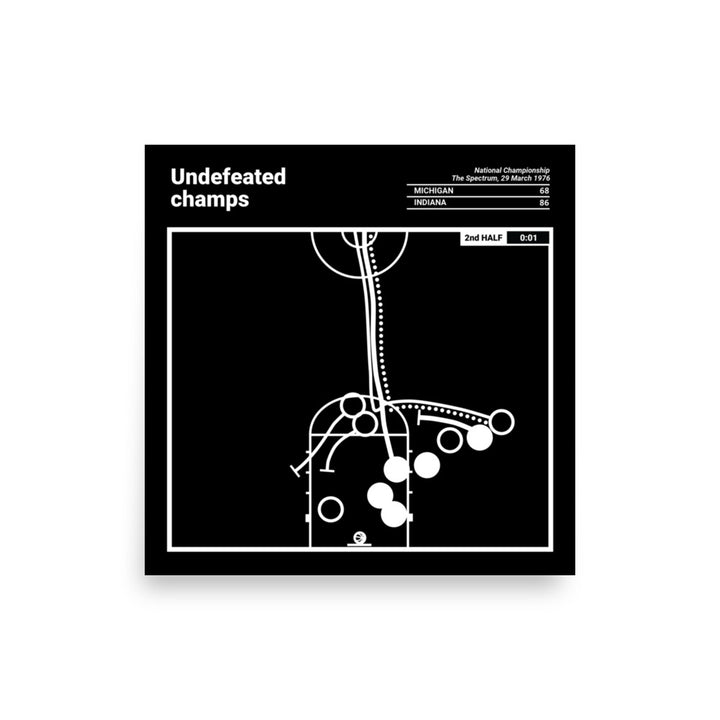Indiana Basketball Greatest Plays Poster: Undefeated champs (1976)