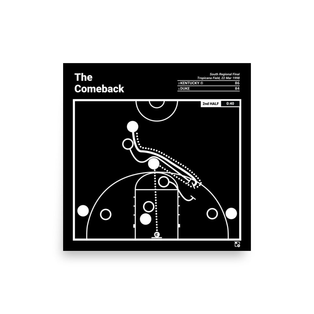 Kentucky Basketball Greatest Plays Poster: The Comeback (1998)