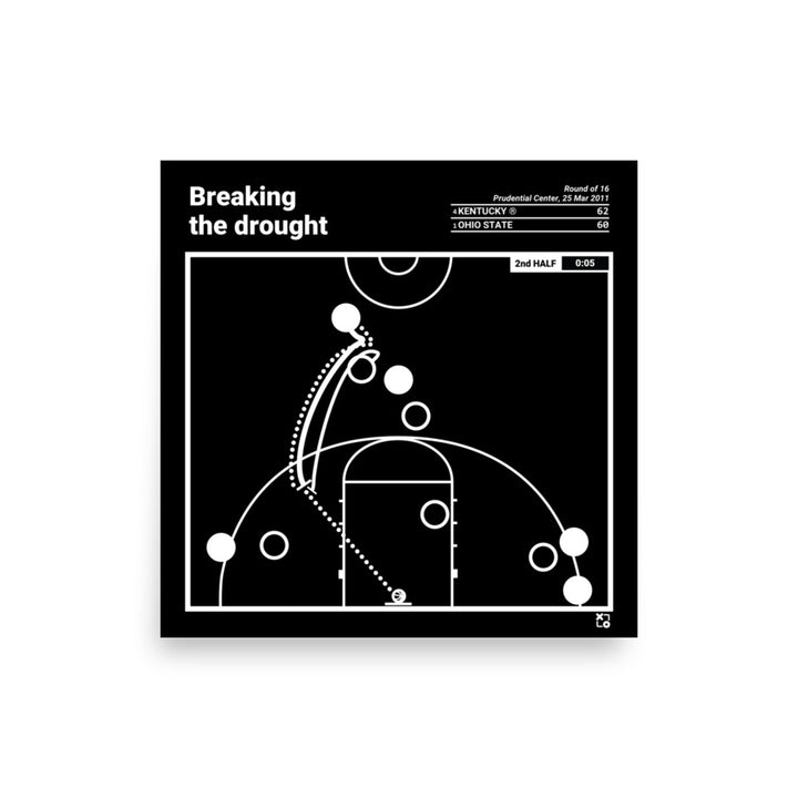 Kentucky Basketball Greatest Plays Poster: Breaking the drought (2011)