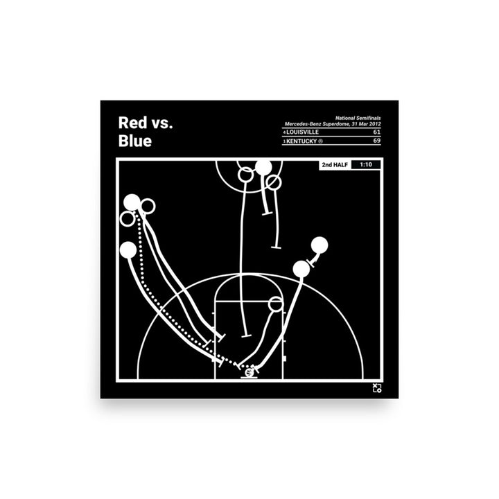 Kentucky Basketball Greatest Plays Poster: Red vs. Blue (2012)