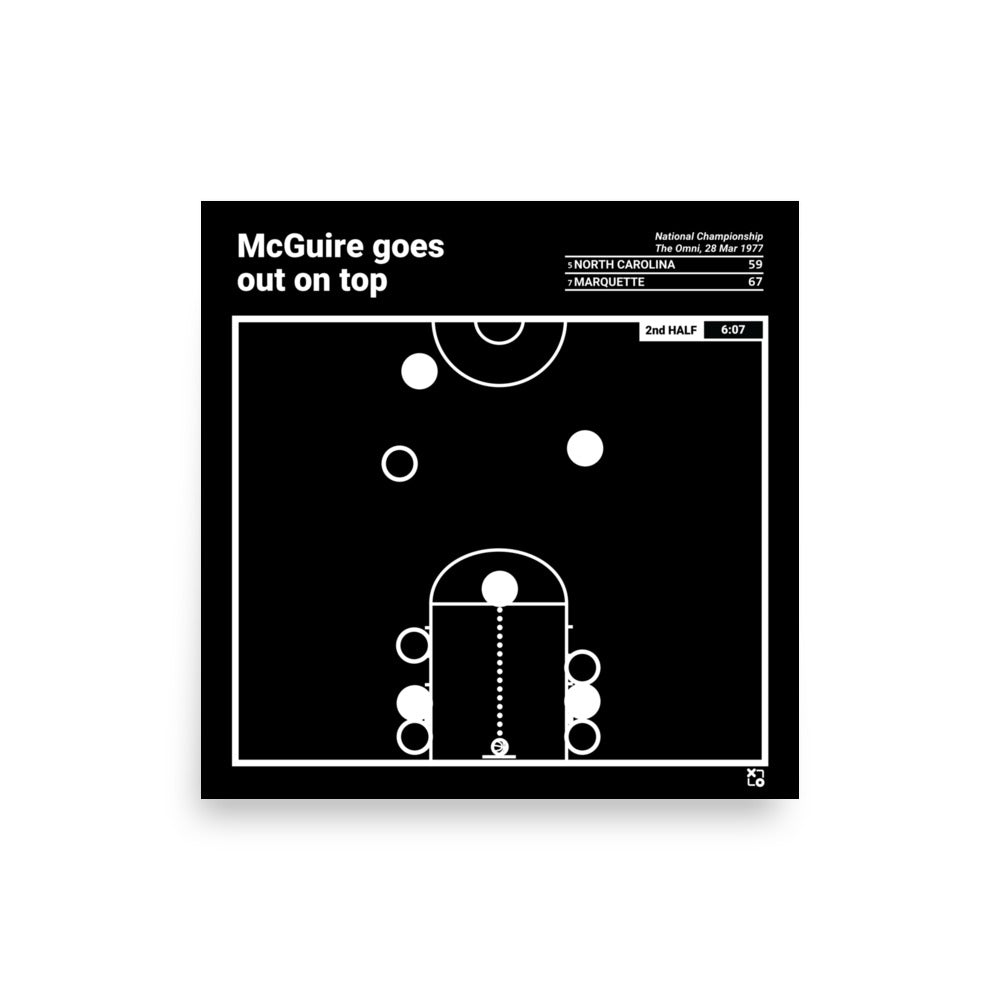 Marquette Basketball Greatest Plays Poster: McGuire goes out on top (1977)