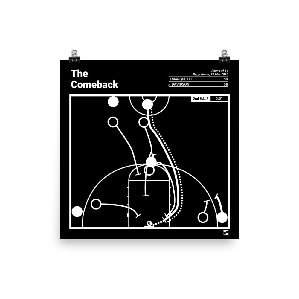 Marquette Basketball Greatest Plays Poster: The Comeback (2013)