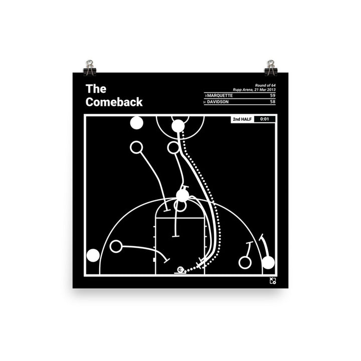 Marquette Basketball Greatest Plays Poster: The Comeback (2013)