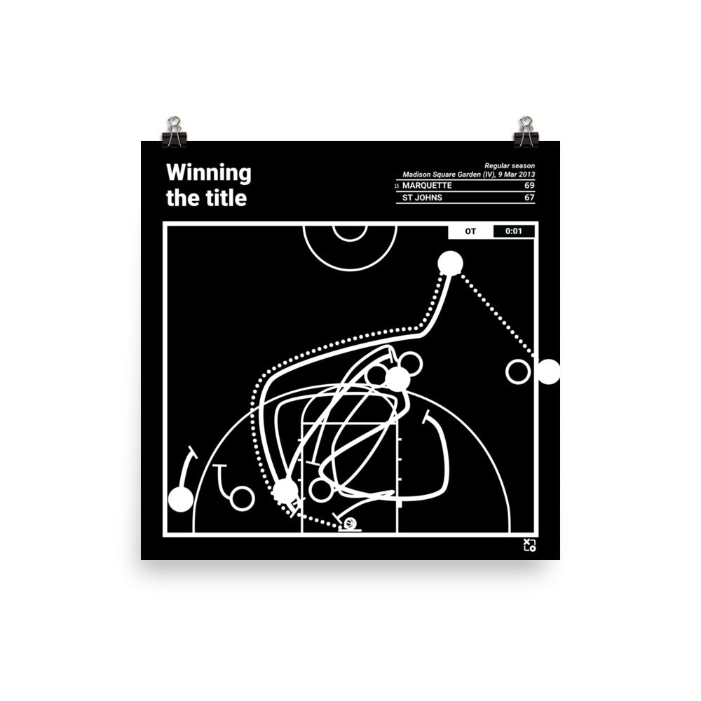 Marquette Basketball Greatest Plays Poster: Winning the title (2013)