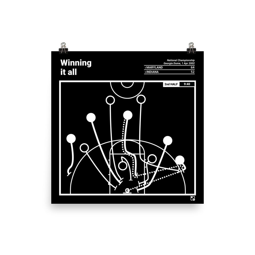 Maryland Basketball Greatest Plays Poster: Winning it all (2002)