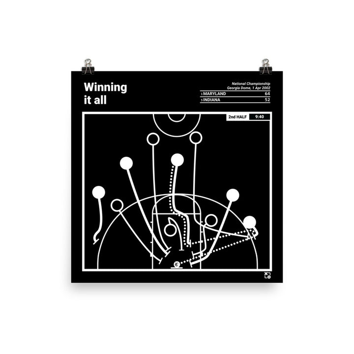Maryland Basketball Greatest Plays Poster: Winning it all (2002)