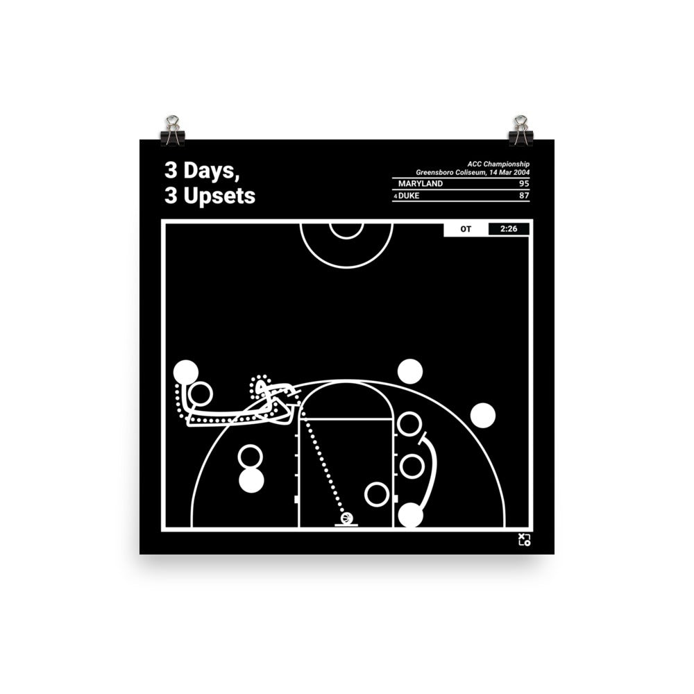 Maryland Basketball Greatest Plays Poster: 3 Days, 3 Upsets (2004)