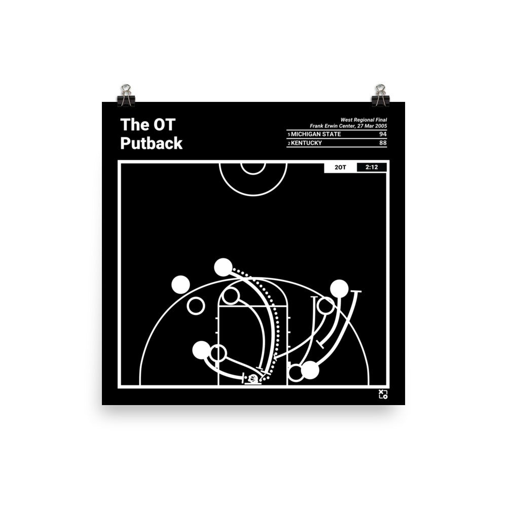 Michigan State Basketball Greatest Plays Poster: The OT Putback (2005)