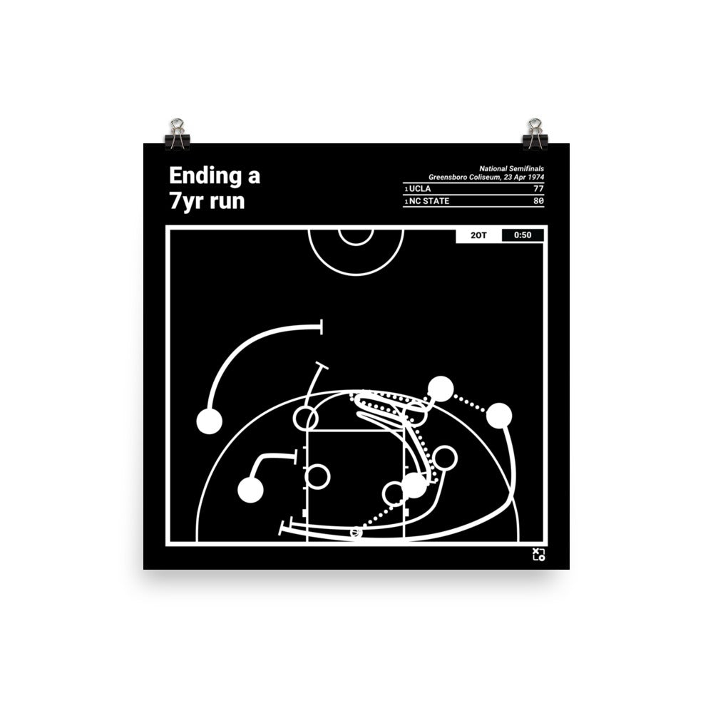 NC State Basketball Greatest Plays Poster: Ending a 7yr run (1974)