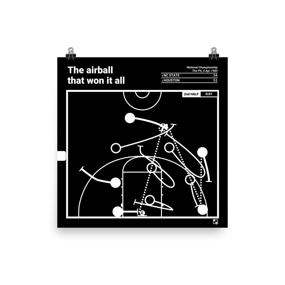 NC State Basketball Greatest Plays Poster The Airball That Won It All nc-state-basketball-greatest-plays-poster-the-airball-that-won-it-all