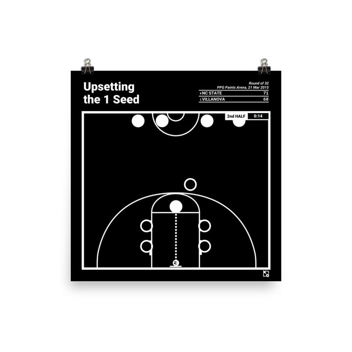 NC State Basketball Greatest Plays Poster: Upsetting the 1 Seed (2015)