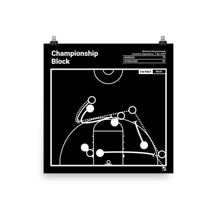 Syracuse Basketball Greatest Plays Poster: Championship Block (2003)