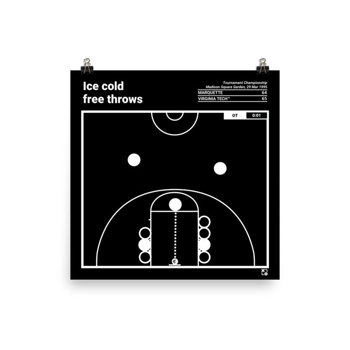 Virginia Tech Basketball Greatest Plays Poster: Ice cold free throws (1995)