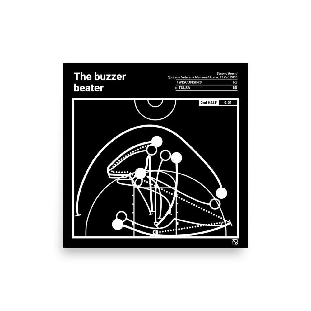 Wisconsin Basketball Greatest Plays Poster: The buzzer beater (2003)