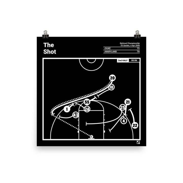 Maryland Basketball Women's Greatest Plays Poster: The Shot (2006)