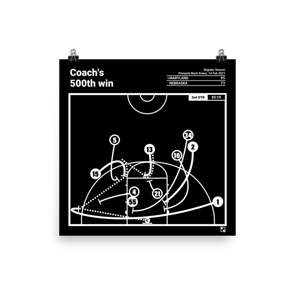 Maryland Basketball Women's Greatest Plays Poster: Coach's 500th win (2021)