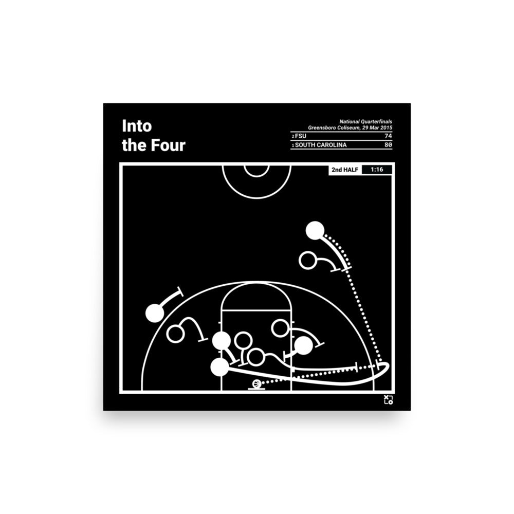 South Carolina Basketball Women's Greatest Plays Poster: Into the Four (2015)