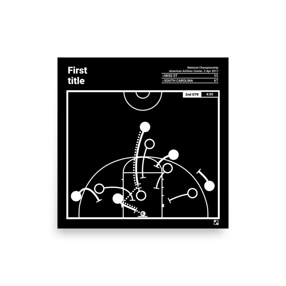 South Carolina Basketball Women's Greatest Plays Poster: First title (2017)