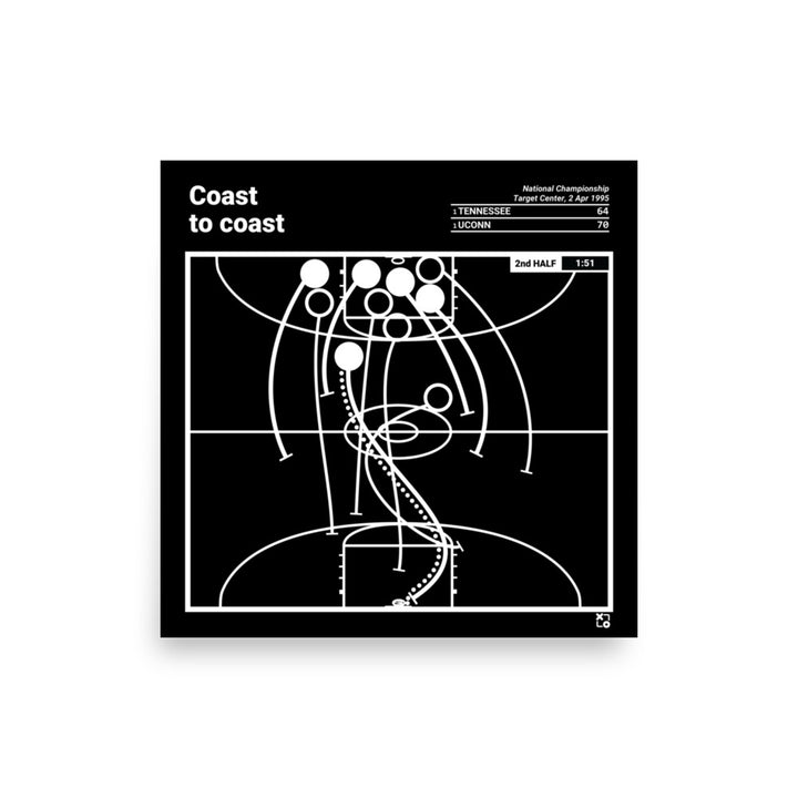 UConn Basketball Women's Greatest Plays Poster: Coast to coast (1995)