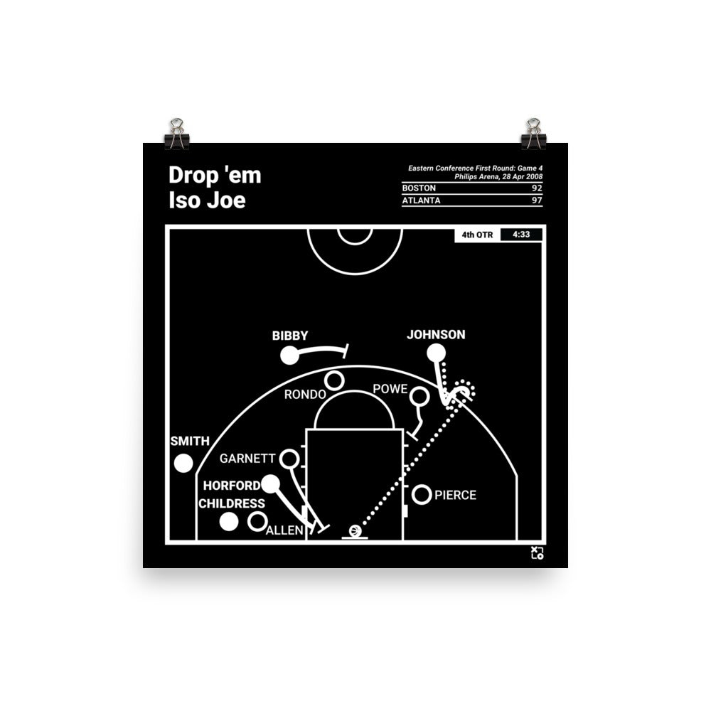 Atlanta Hawks Greatest Plays Poster: Drop 'em Iso Joe (2008)