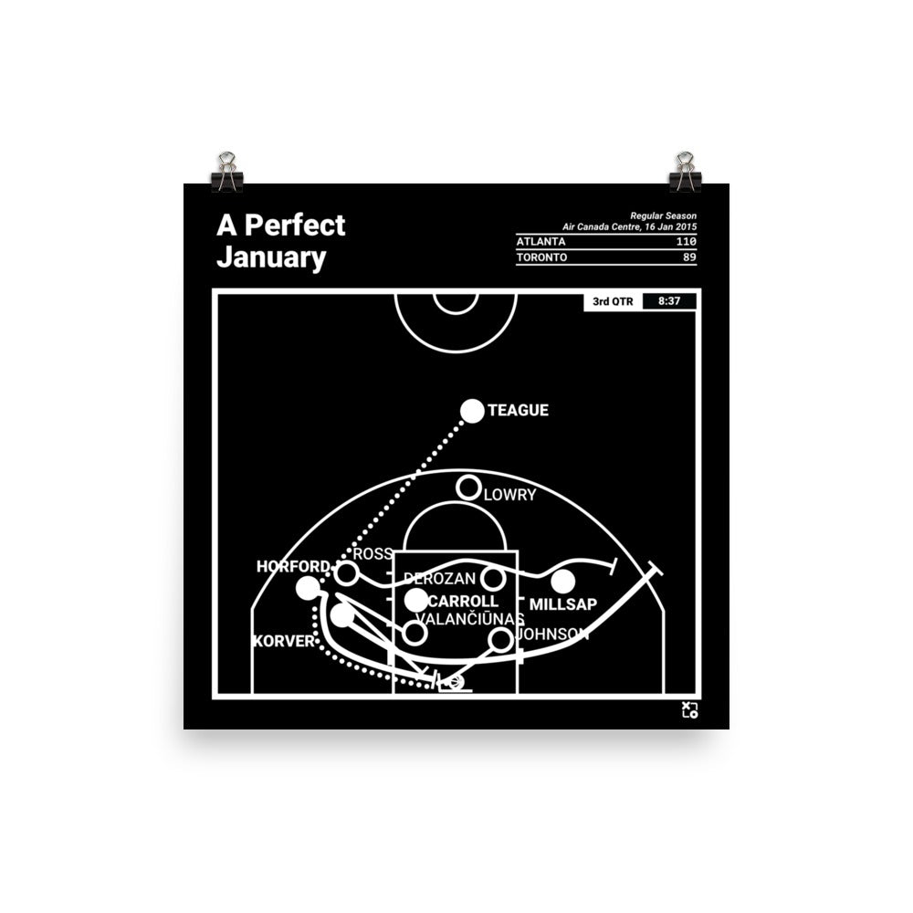 Atlanta Hawks Greatest Plays Poster: A Perfect January (2015)
