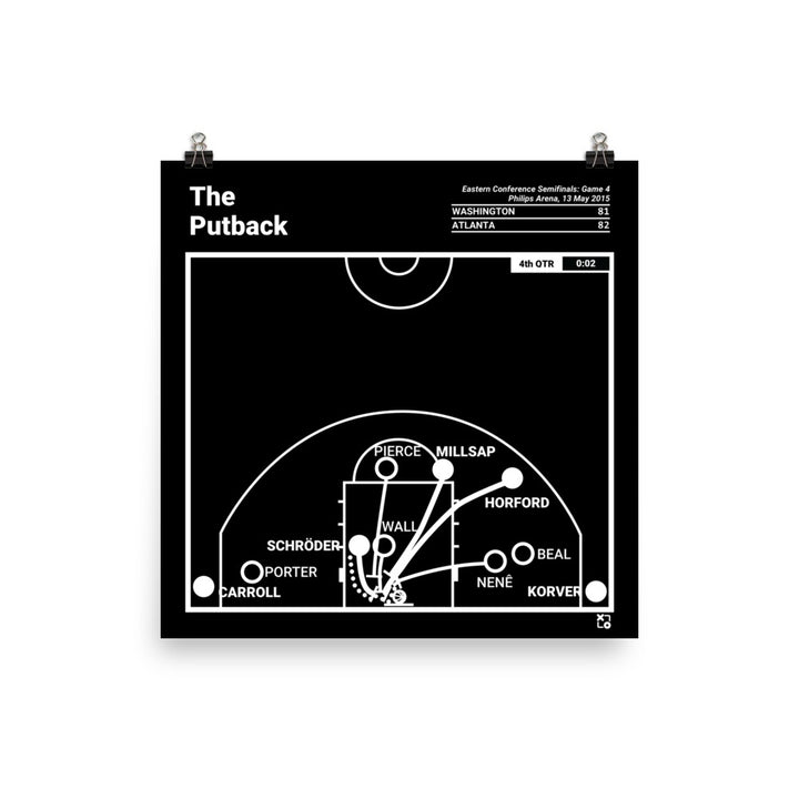 Atlanta Hawks Greatest Plays Poster: The Putback (2015)