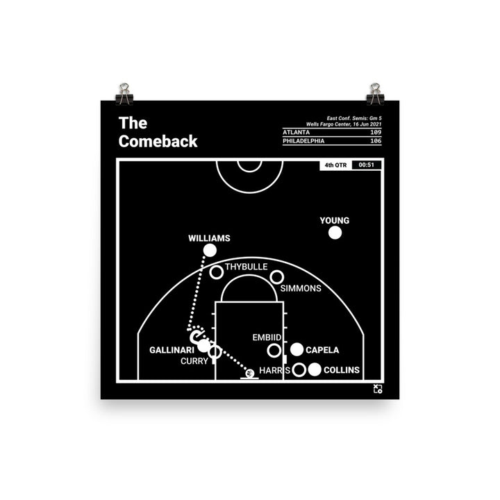 Atlanta Hawks Greatest Plays Poster: The Comeback (2021)