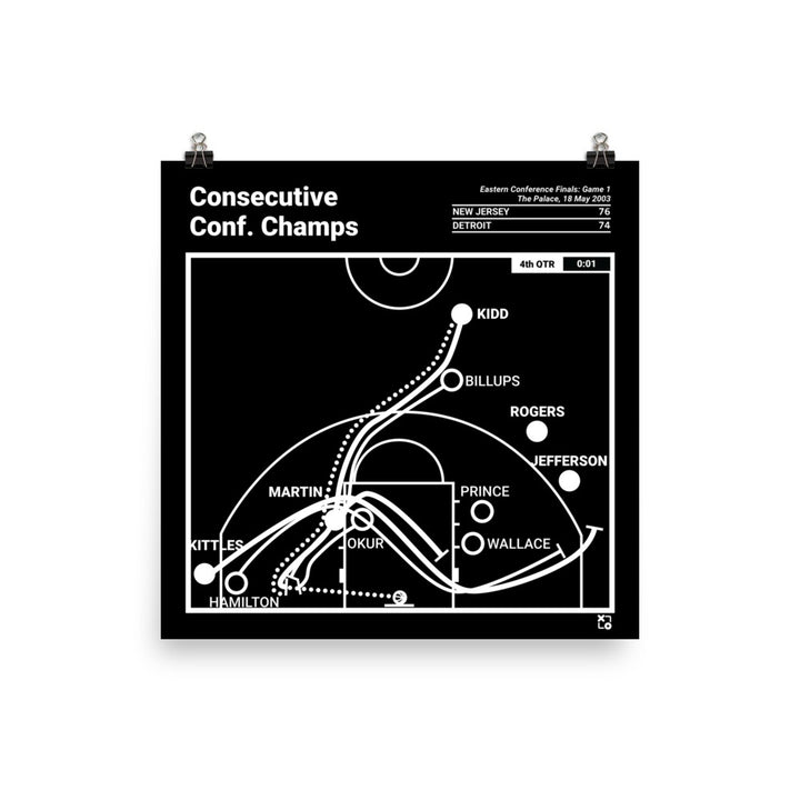 Brooklyn Nets Greatest Plays Poster: Consecutive Conf. Champs (2003)