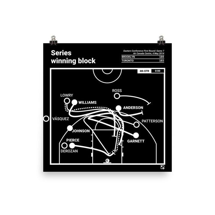 Brooklyn Nets Greatest Plays Poster: Series winning block (2014)
