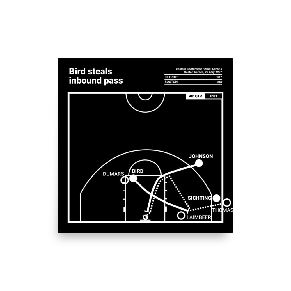 Boston Celtics Greatest Plays Poster: Bird steals inbound pass (1987)