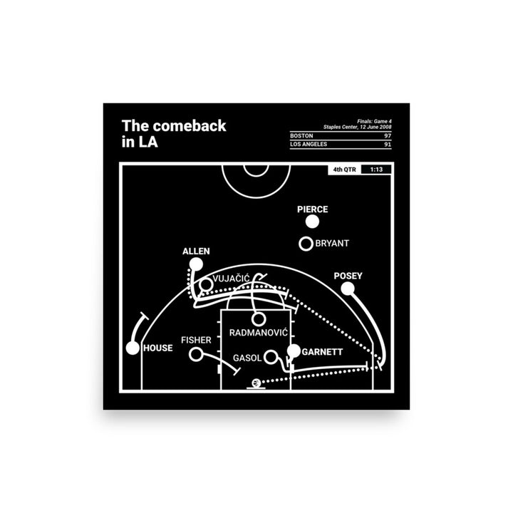 Boston Celtics Greatest Plays Poster: The comeback in LA (2008)