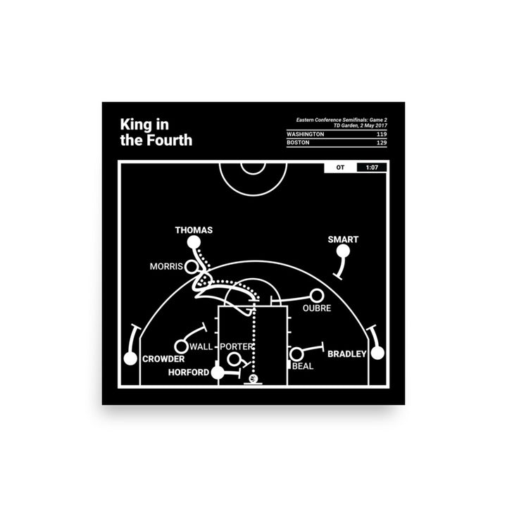 Boston Celtics Greatest Plays Poster: King in the Fourth (2017)