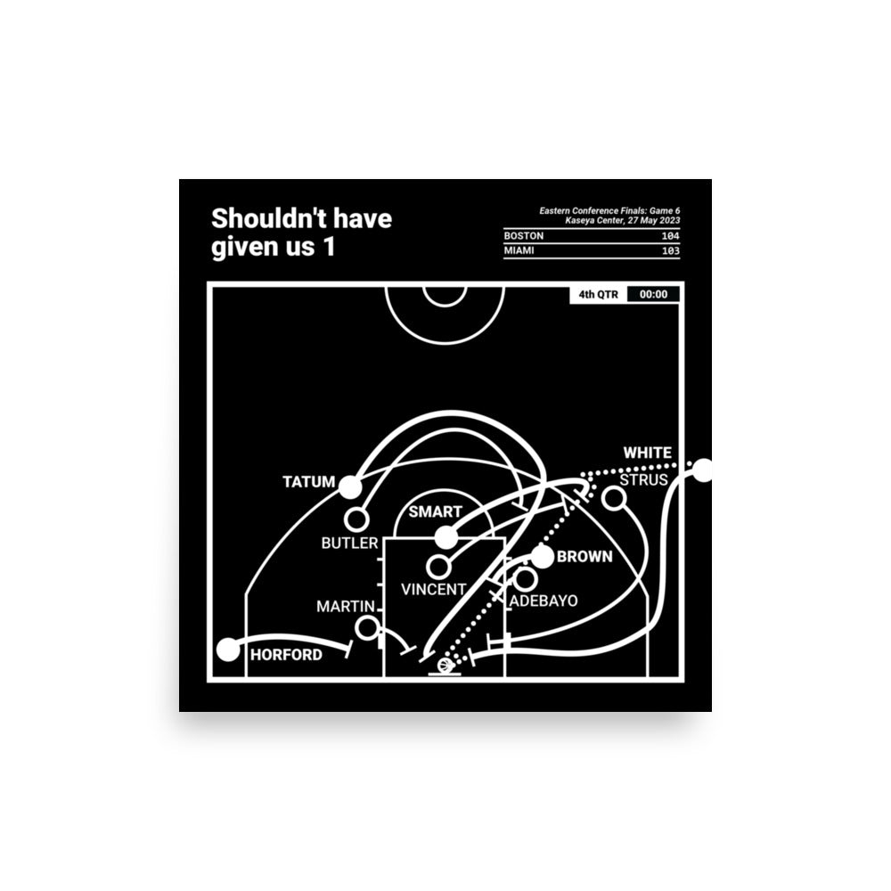 Boston Celtics Greatest Plays Poster: Shouldn't have given us 1 (2023)