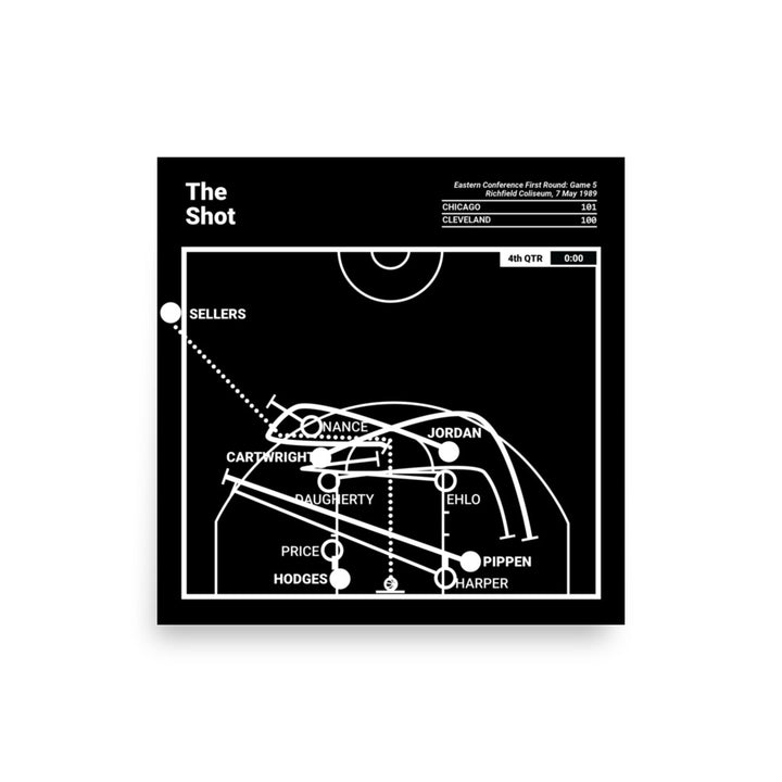 Chicago Bulls Greatest Plays Poster: The Shot (1989)