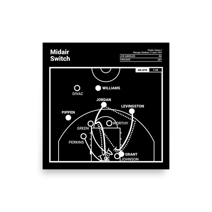 Chicago Bulls Greatest Plays Poster: Midair Switch (1991)