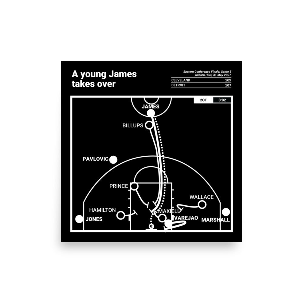 Cleveland Cavaliers Greatest Plays Poster: A young James takes over (2007)