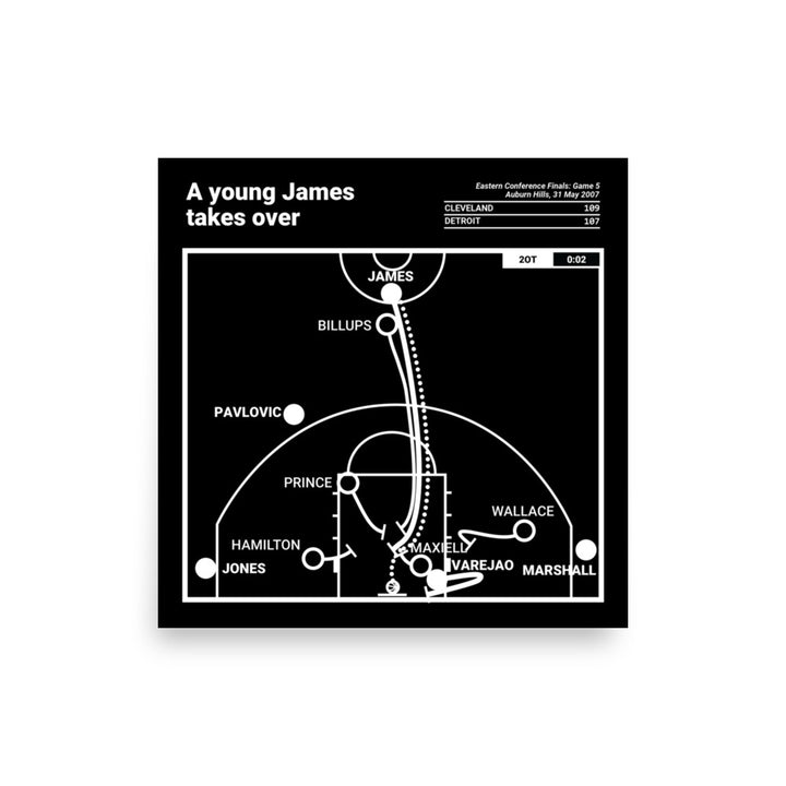Cleveland Cavaliers Greatest Plays Poster: A young James takes over (2007)