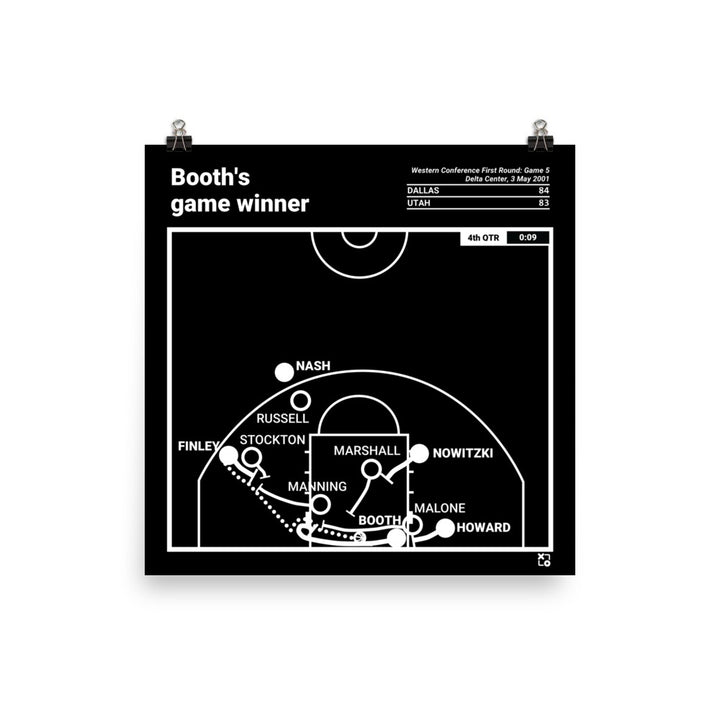 Dallas Mavericks Greatest Plays Poster: Booth's game winner (2001)