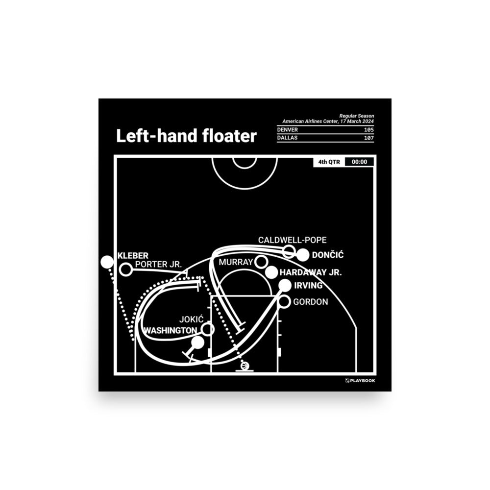 Dallas Mavericks Greatest Plays Poster: Left-hand floater (2024)