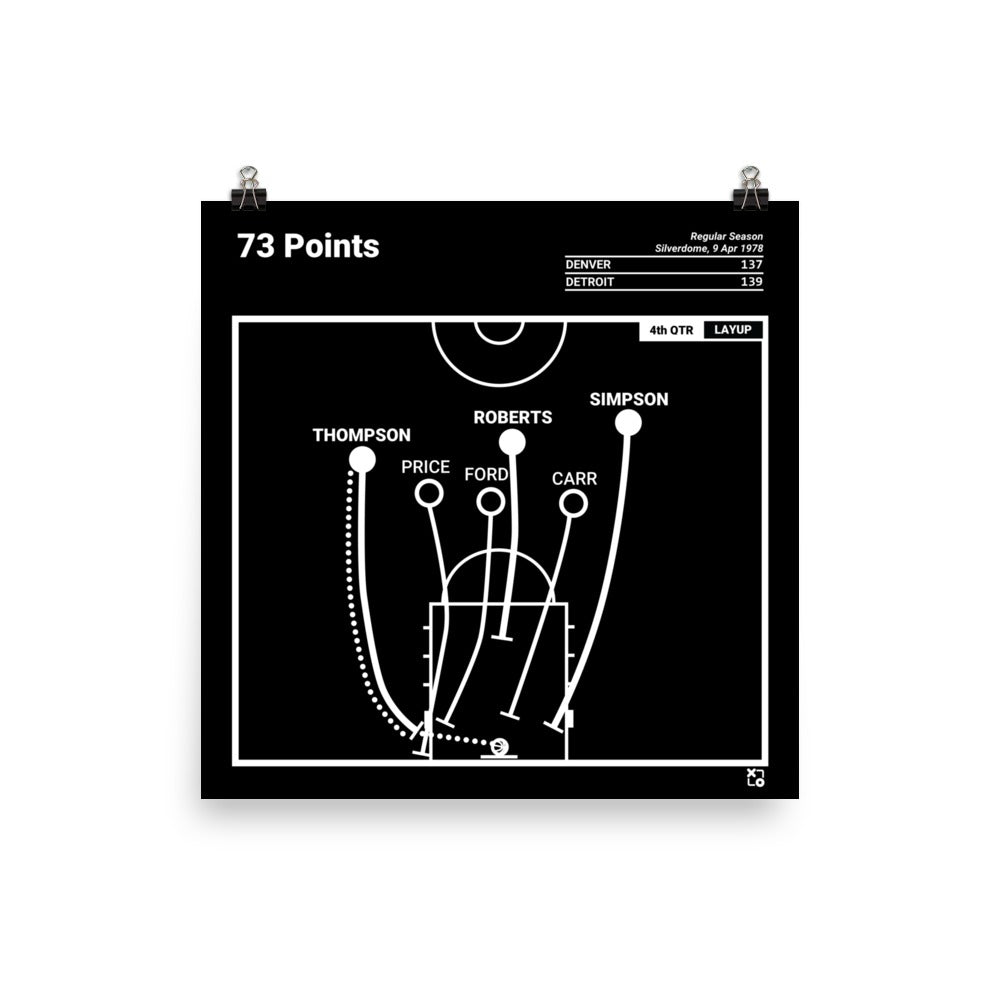 Denver Nuggets Greatest Plays Poster: 73 Points (1978)
