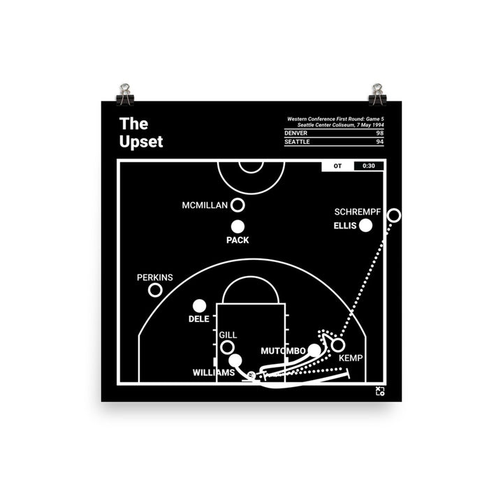 Denver Nuggets Greatest Plays Poster: The Upset (1994)