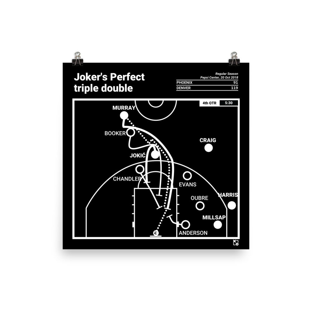 Denver Nuggets Greatest Plays Poster: Joker's Perfect triple double (2018)