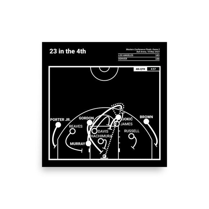 Denver Nuggets Greatest Plays Poster: 23 in the 4th (2023)