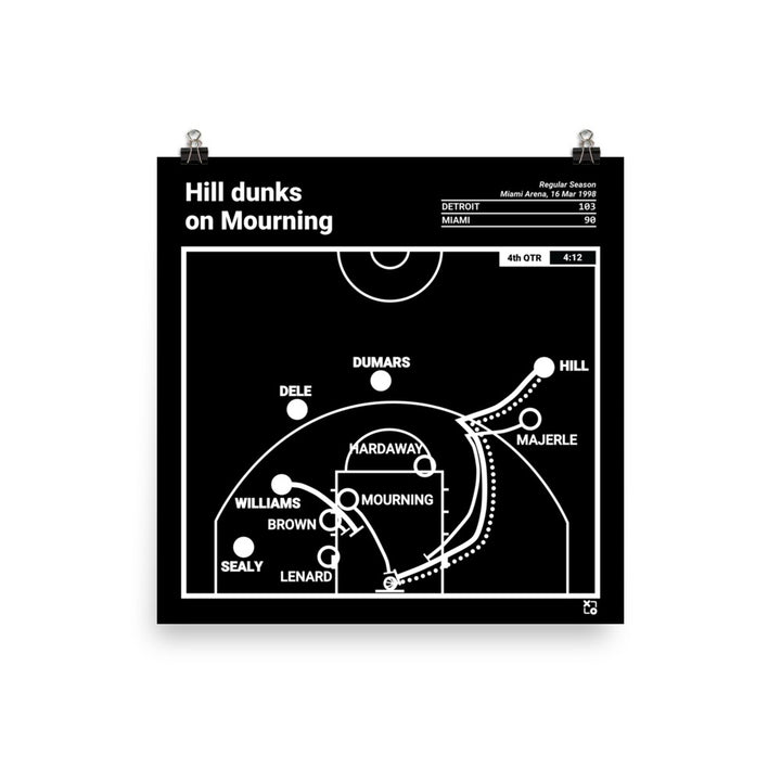 Detroit Pistons Greatest Plays Poster: Hill dunks on Mourning (1998)