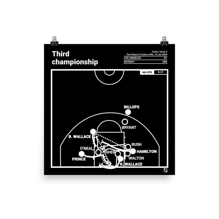 Detroit Pistons Greatest Plays Poster: Third championship (2004)