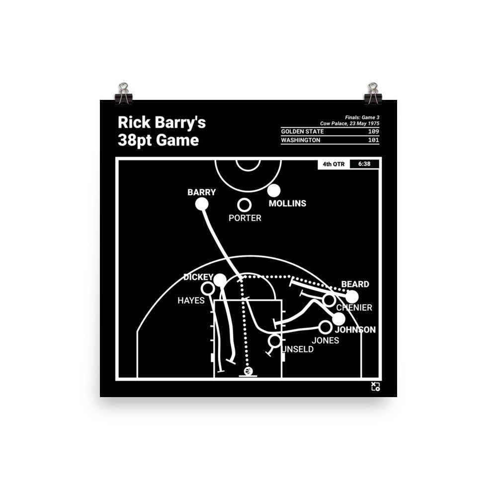 Golden State Warriors Greatest Plays Poster: Rick Barry's 38pt Game (1975)