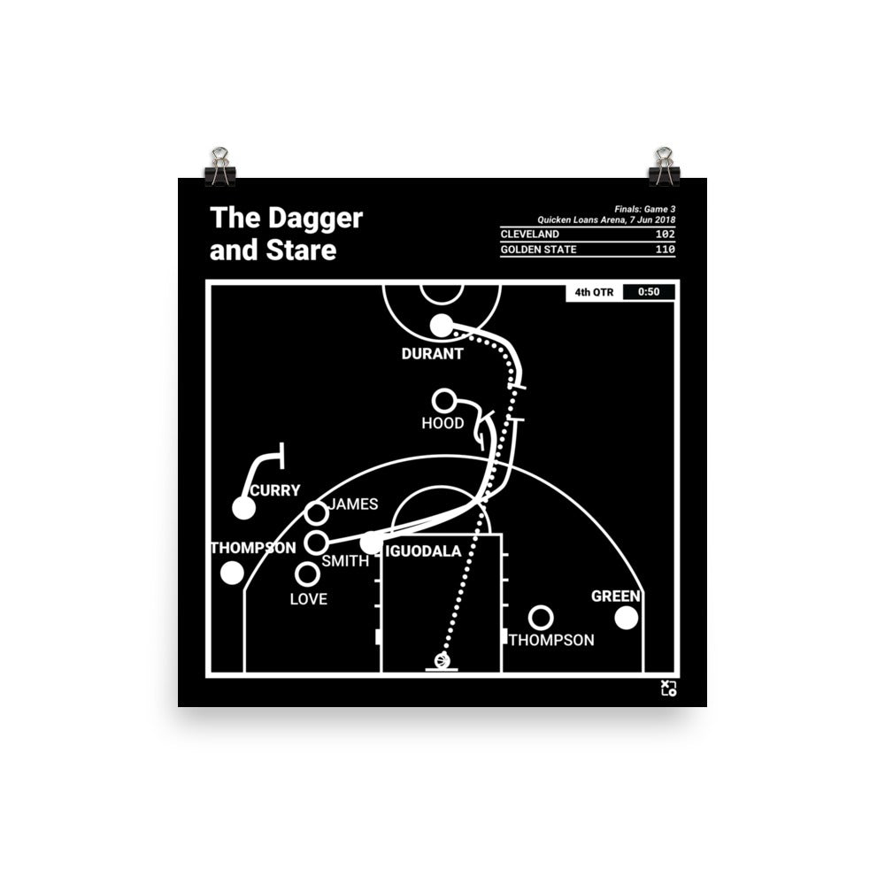 Golden State Warriors Greatest Plays Poster: The Dagger and Stare (2018)