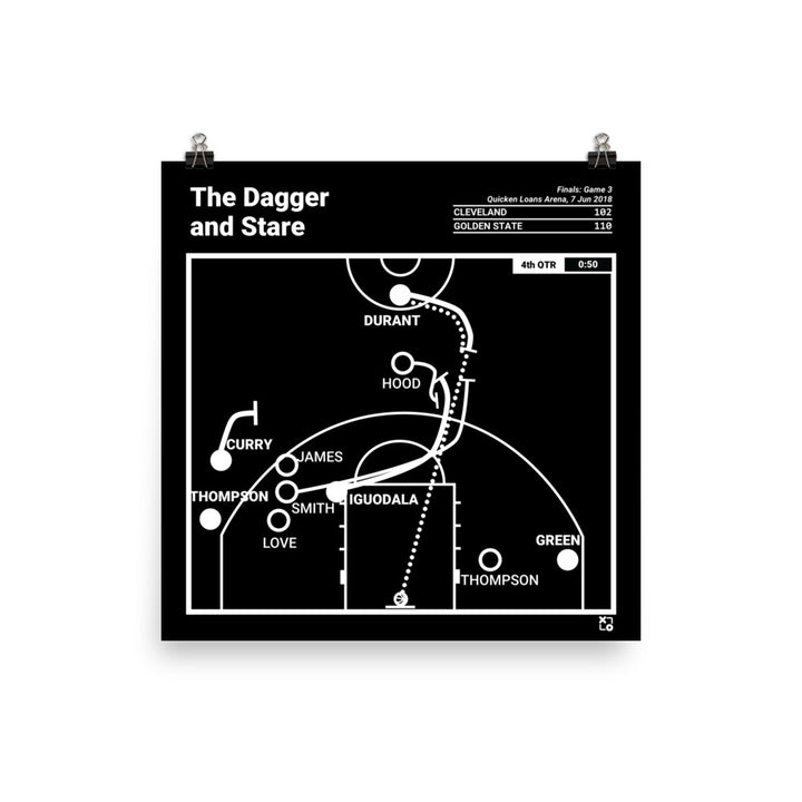 Golden State Warriors Greatest Plays Poster: The Dagger and Stare (2018)